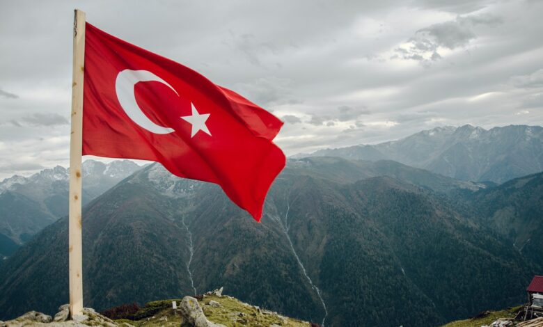 Turkish Regulation on Quality Compliance and Control Tests: Requirements and Authorization