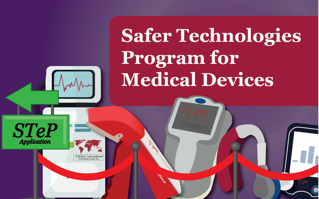 FDA Safer Technologies Program: Overview