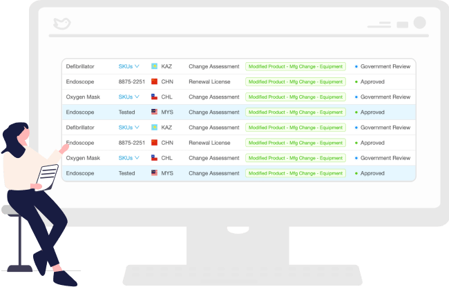 Person Looking At RegDesk Dashboard Image of Regulatory Intelligence Solution