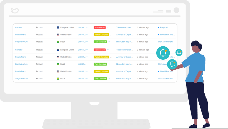 Person Looking At RegDesk Dashboard Image of Alerts In Standards Mangenmed Solution