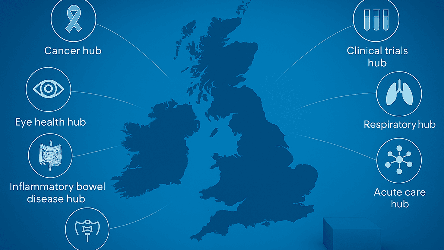 UK to Open Seven New Data Hubs